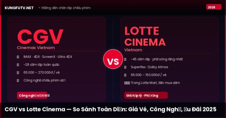 CGV vs Lotte Cinema: So Sánh Toàn Diện Để Chọn Đúng Rạp (2025)