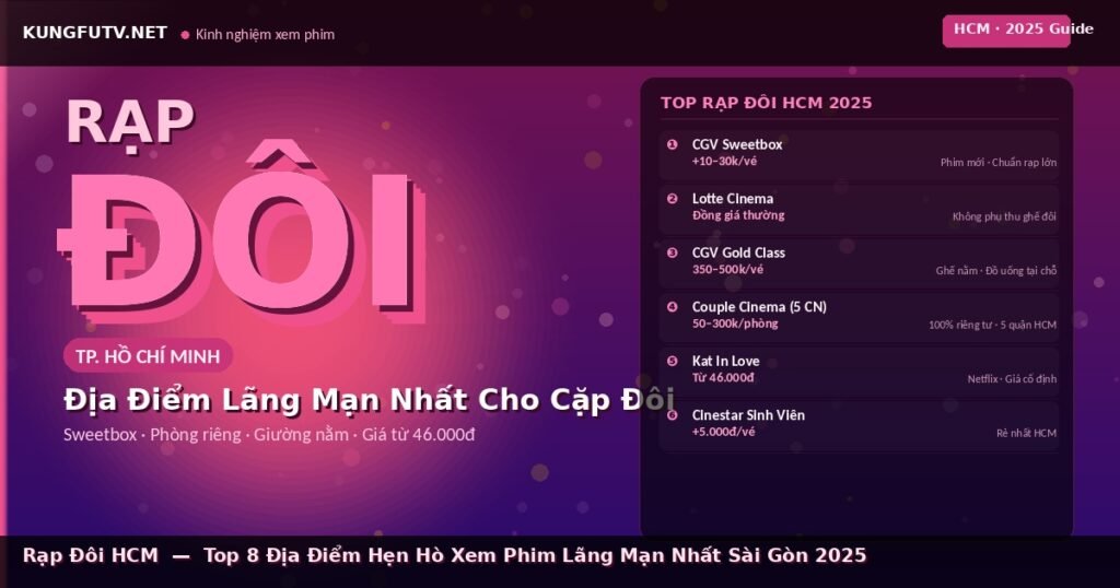 Rạp Đôi HCM: Top 8 Địa Điểm Xem Phim Cho Cặp Đôi Tại Sài Gòn 2025