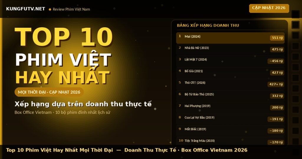 Top 10 Phim Việt Hay Nhất Mọi Thời Đại (Cập Nhật 2026)